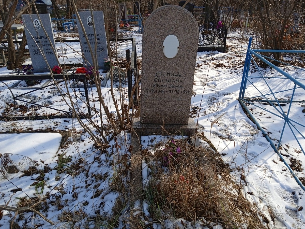 Степина Светлана Ивановна