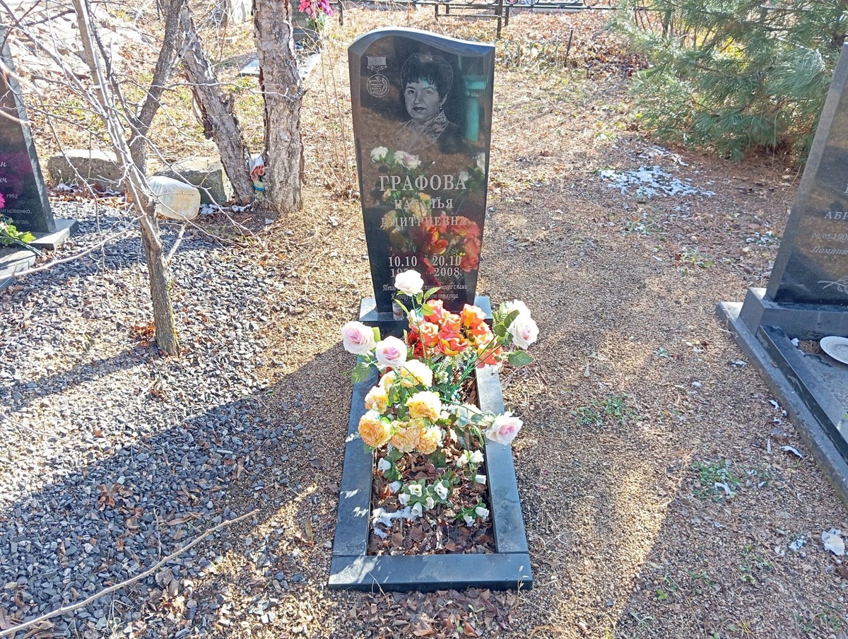 Графова Наталья Дмитриевна