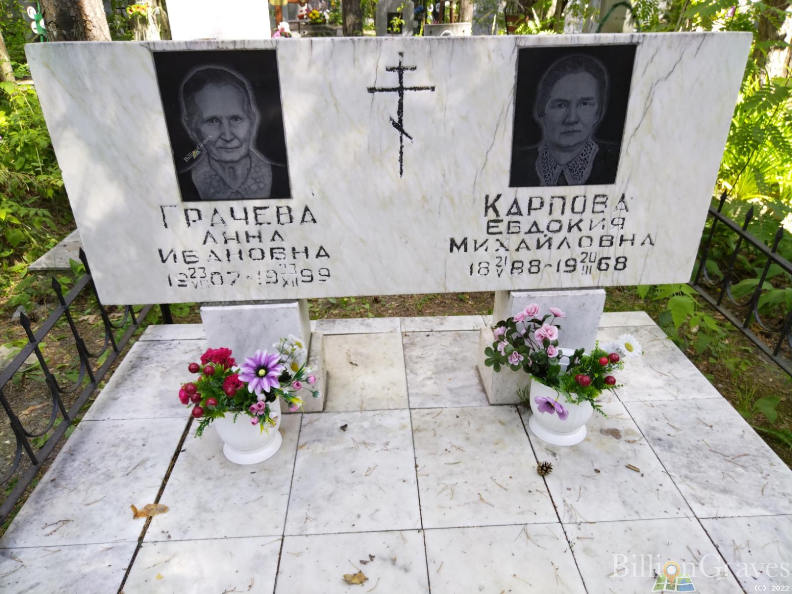 Грачева Анна Ивановна