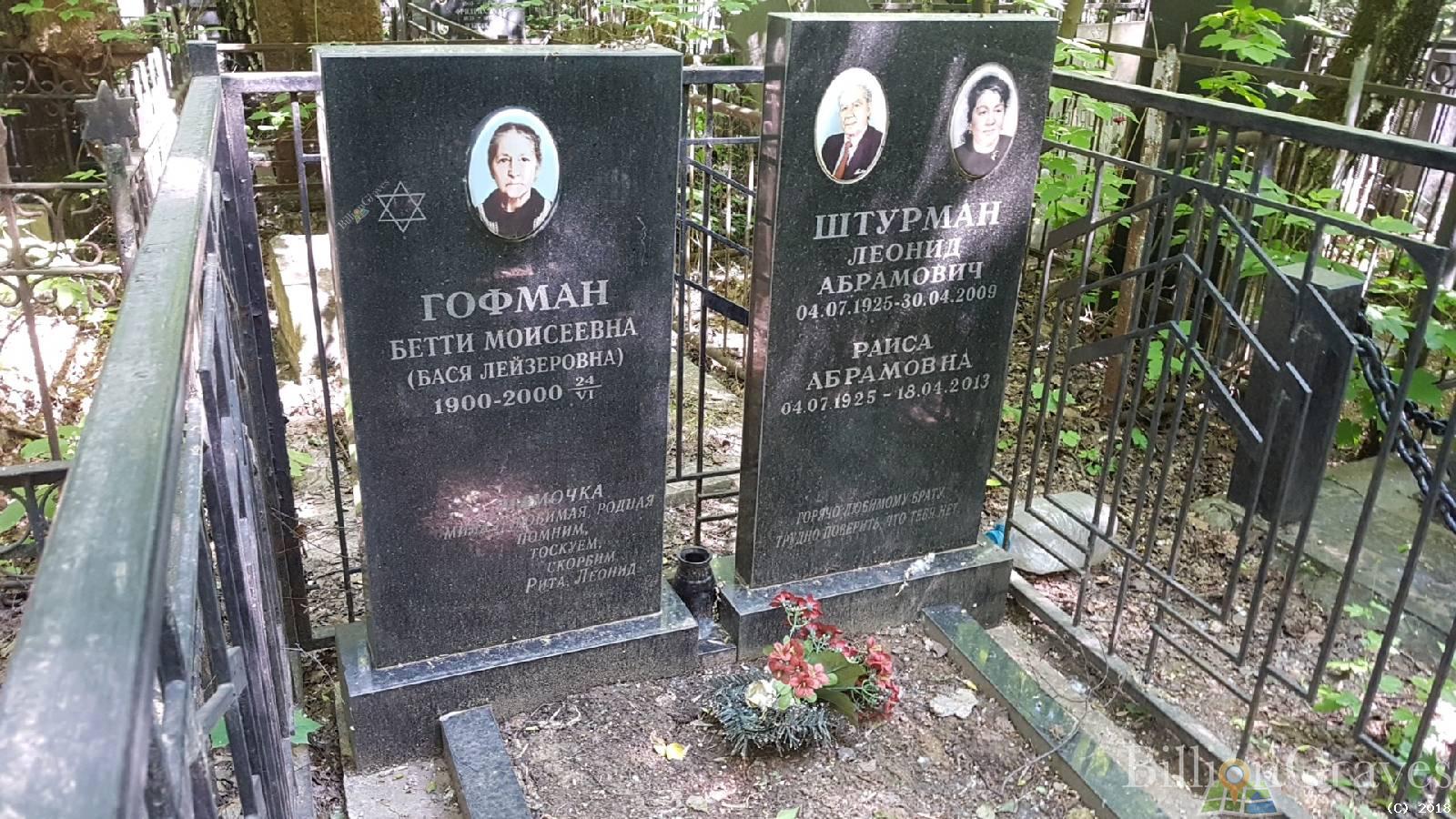 Гофман Бетти Моисеевна