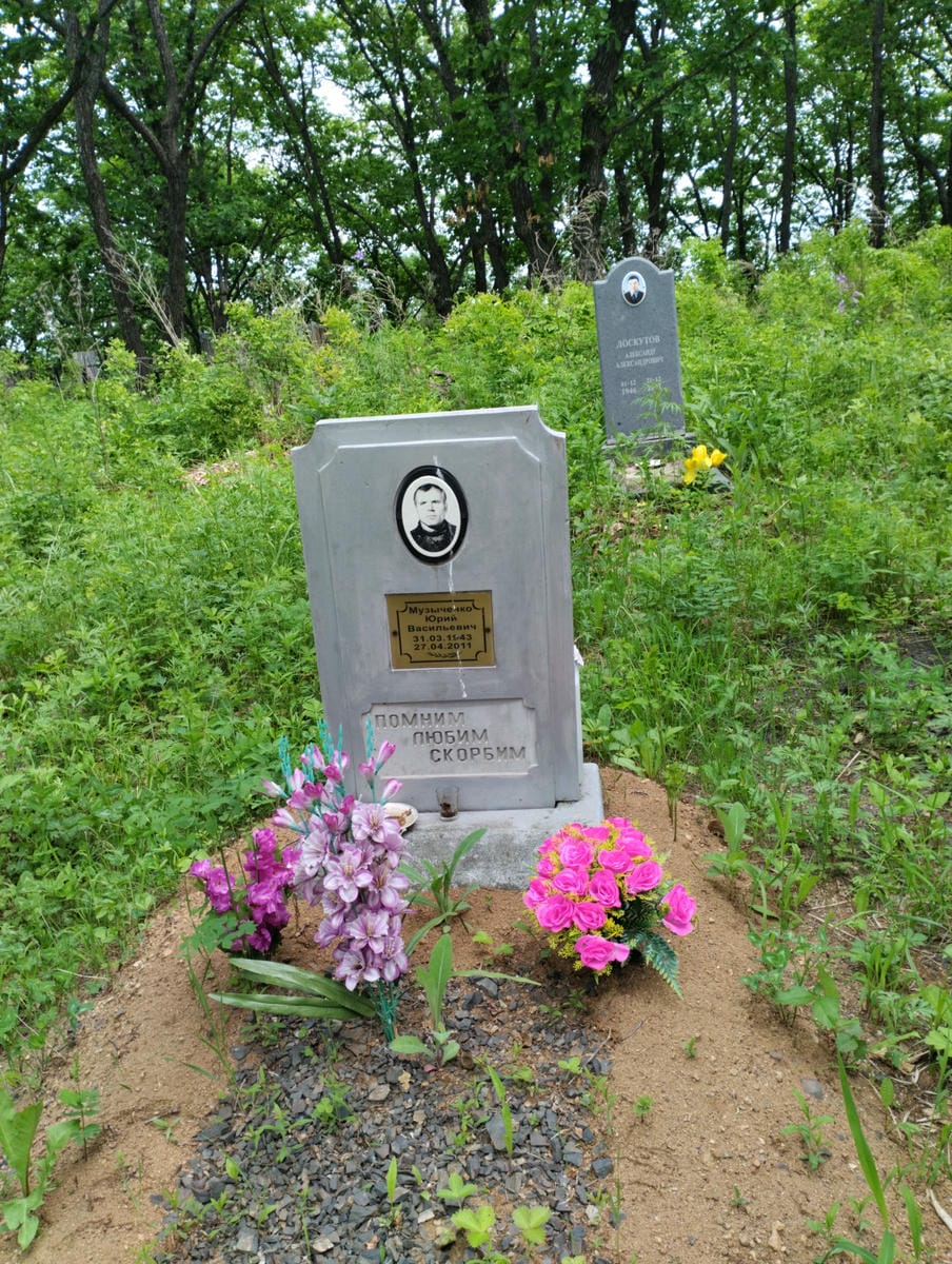 Музыченко Юрий Васильевич