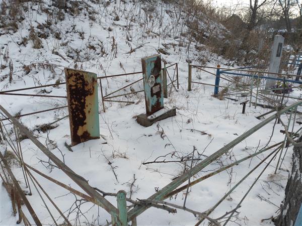 Злобин Николай Васильевич