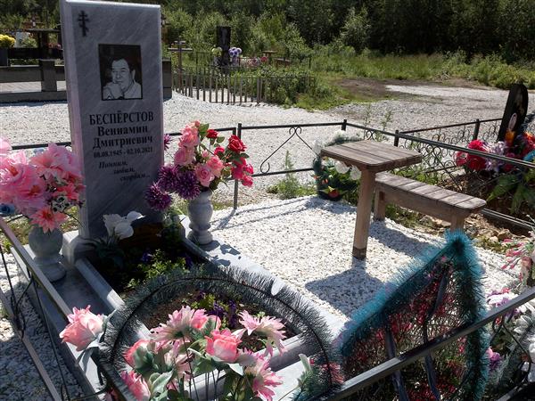 Беспёрстов Вениамин Дмитриевич