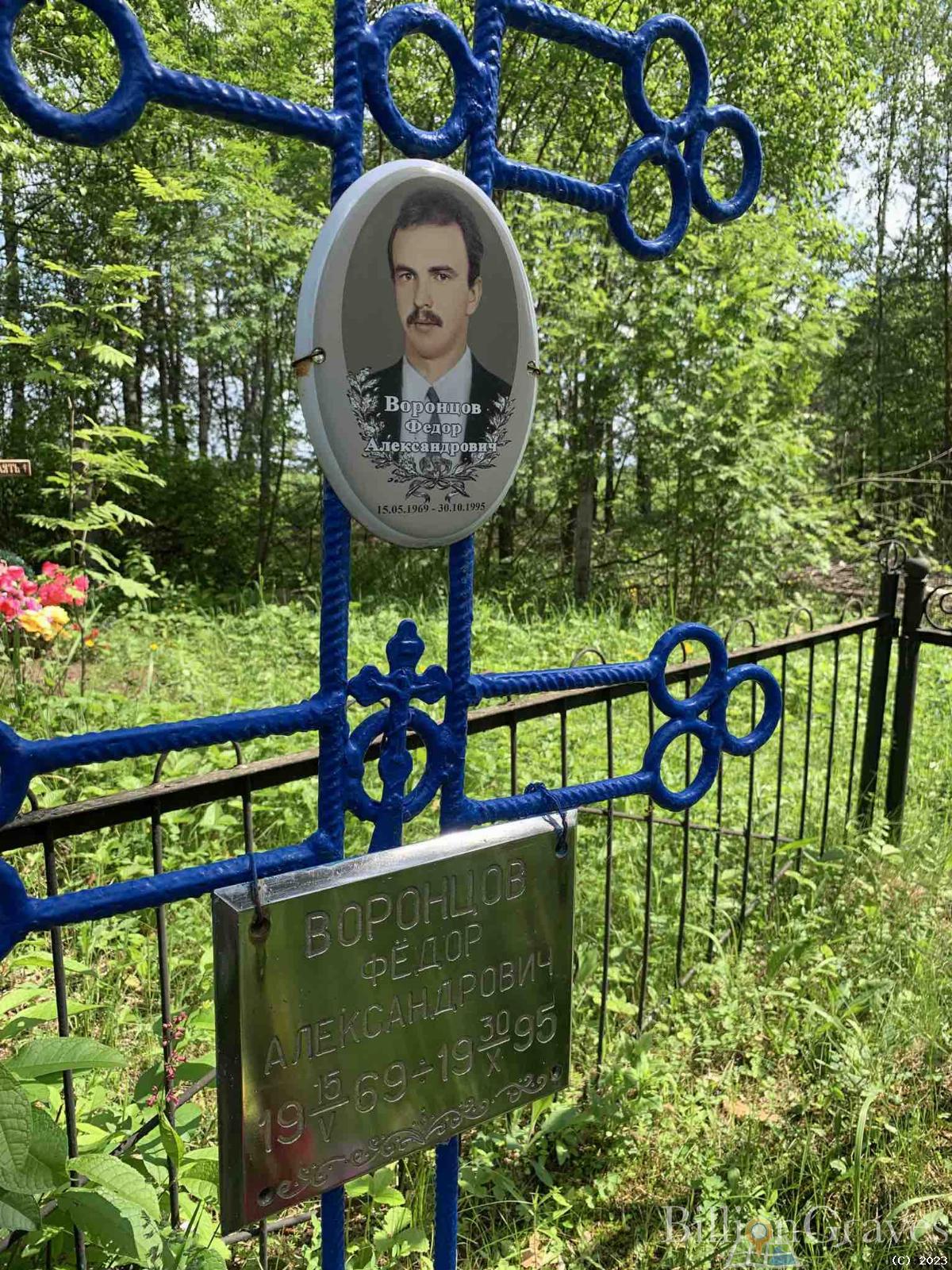 Воронцов Федор Александрович