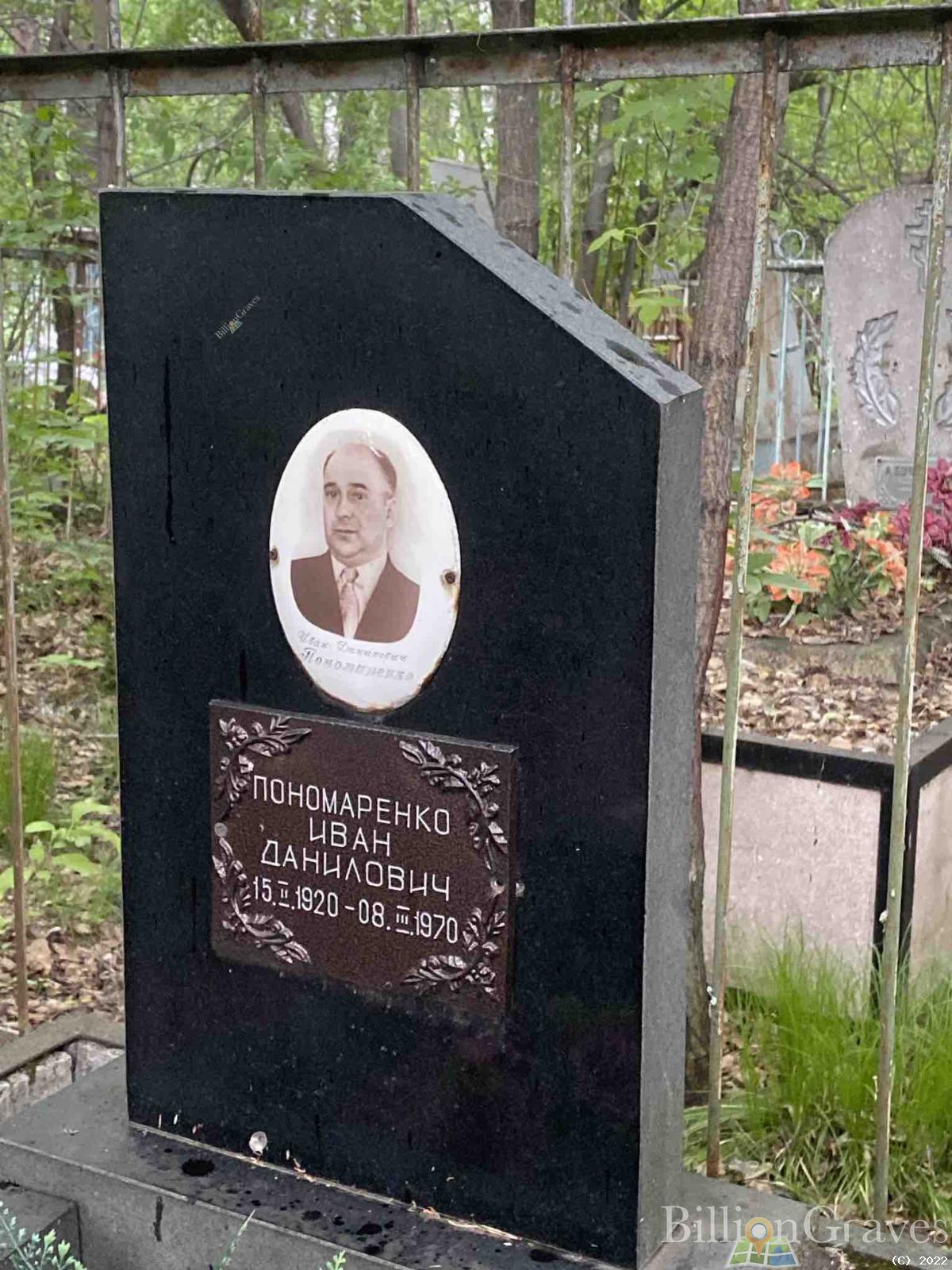 Пономаренко Иван Данилович