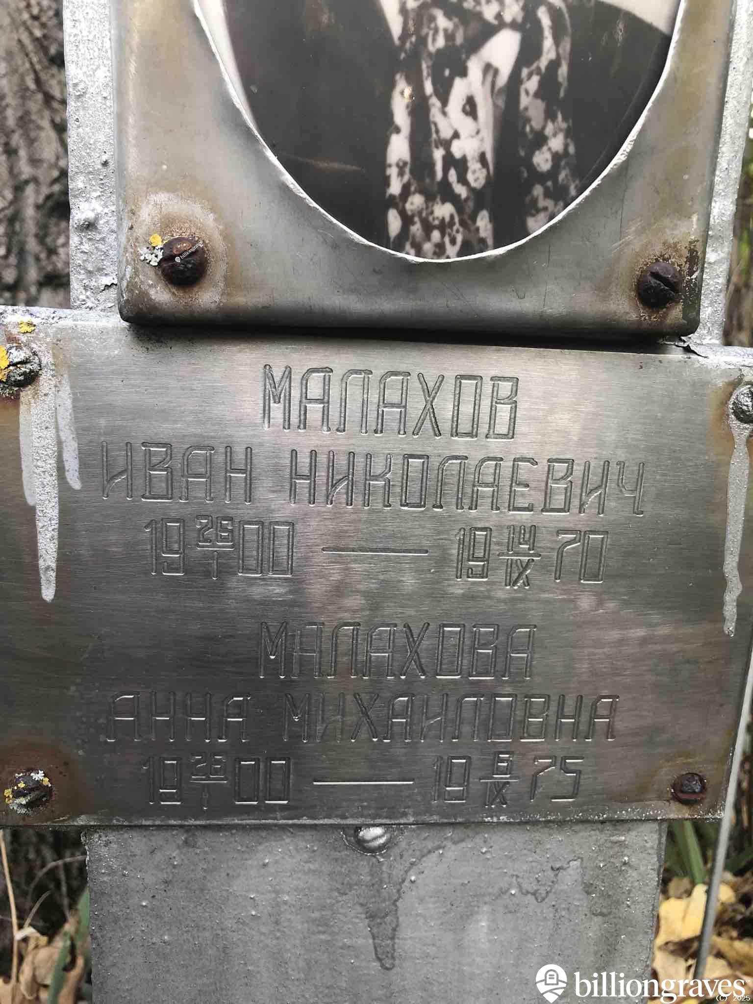 Малахов Иван Николаевич