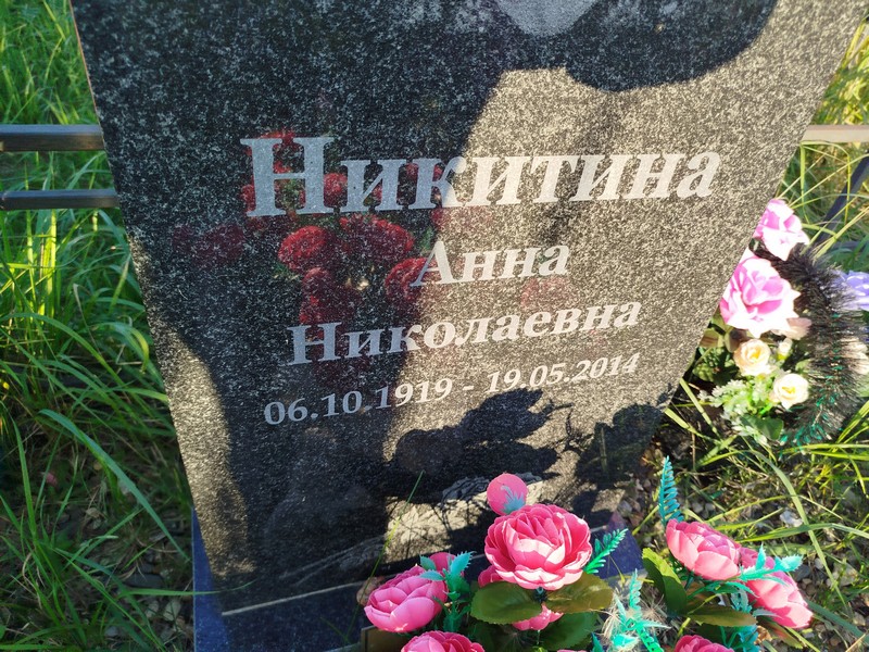 Никитина