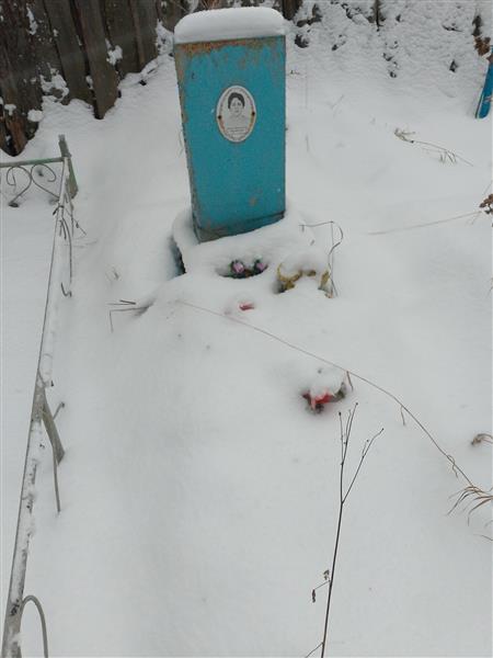 Кордюкова Нина Ивановна