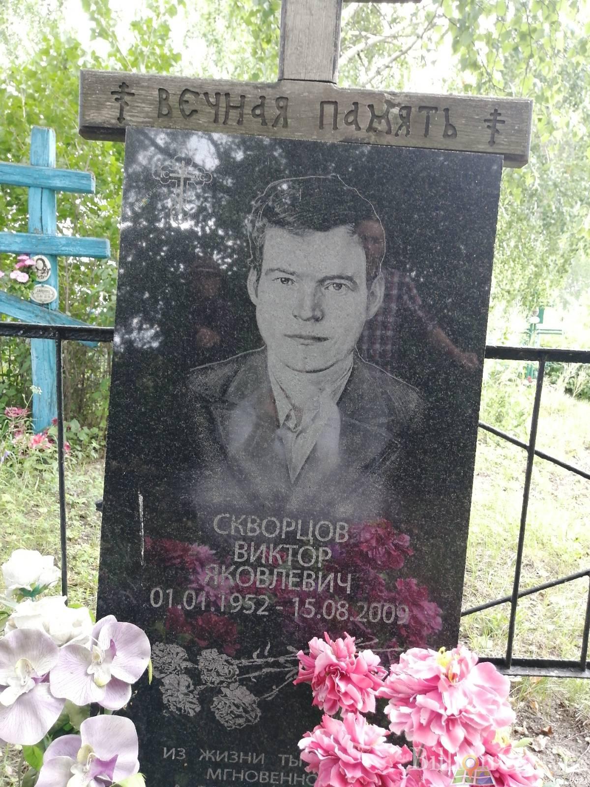 Скворцов Виктор Яковлевич