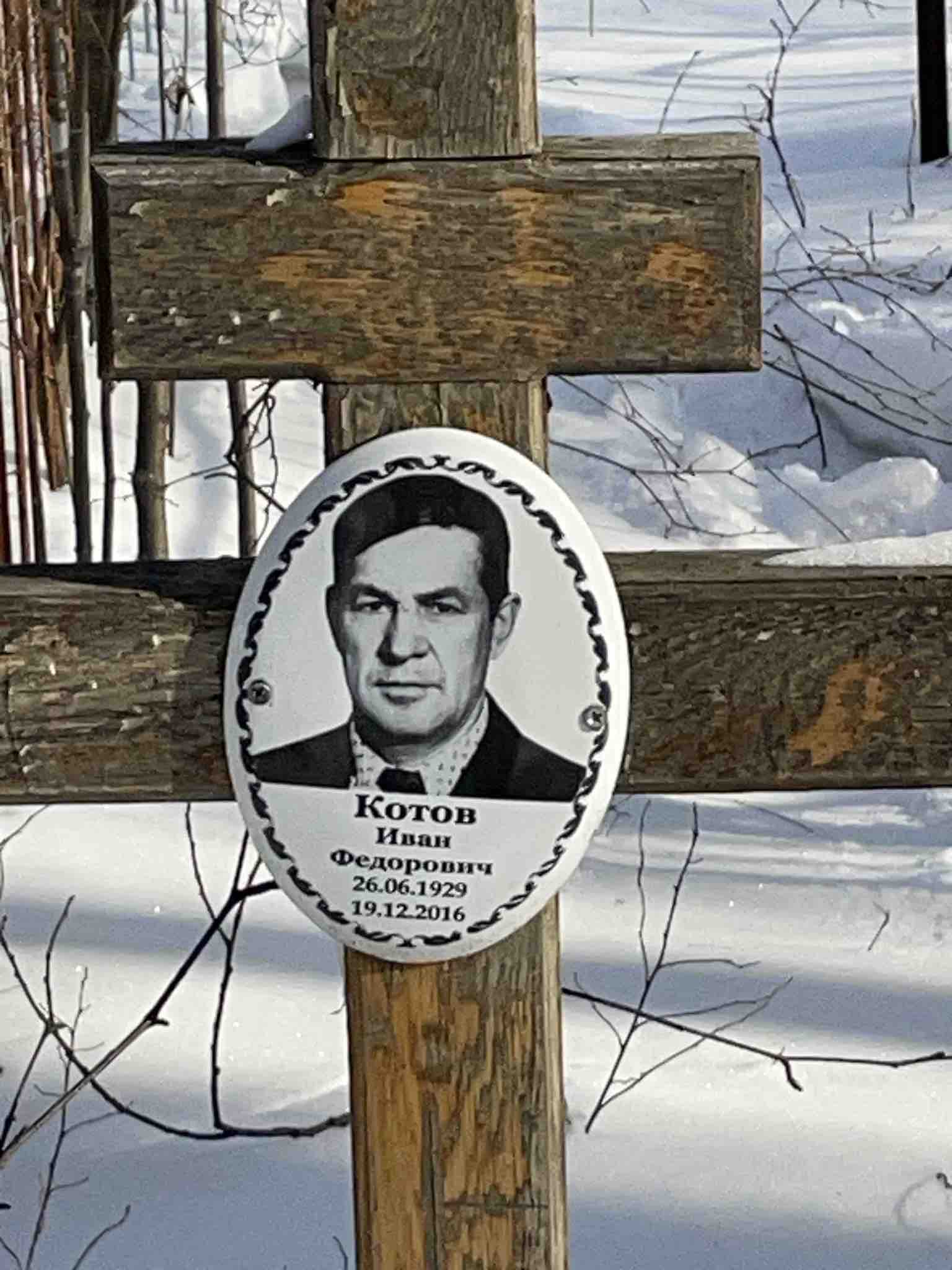 Котов Иван Федорович