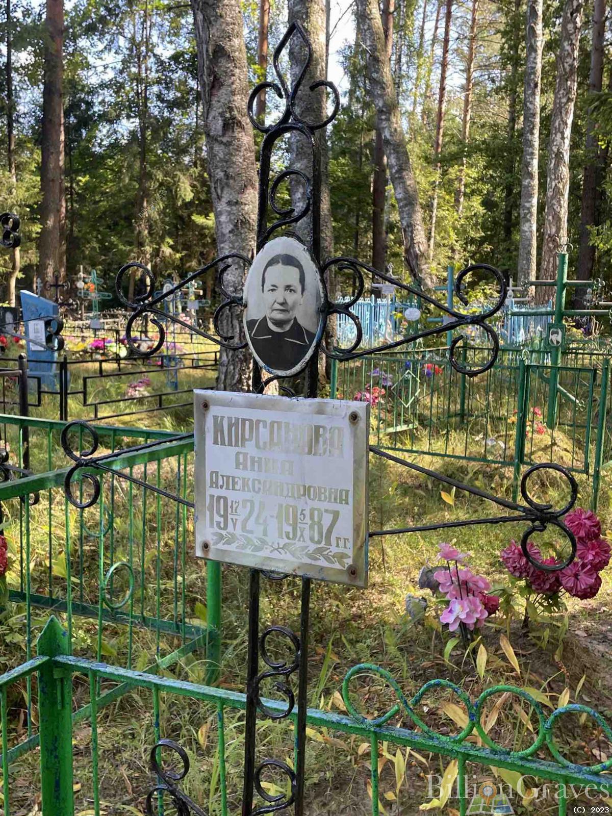 Кирсанова Анна Александровна