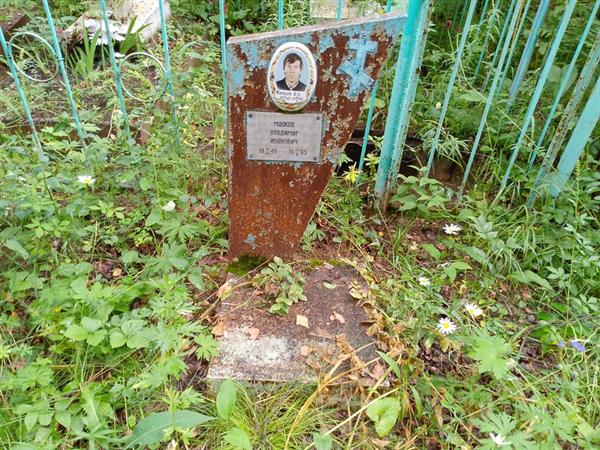 Малков Владимир Иванович