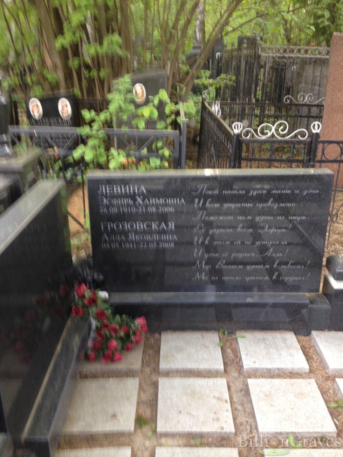 Грозовская Алла Яковлевна