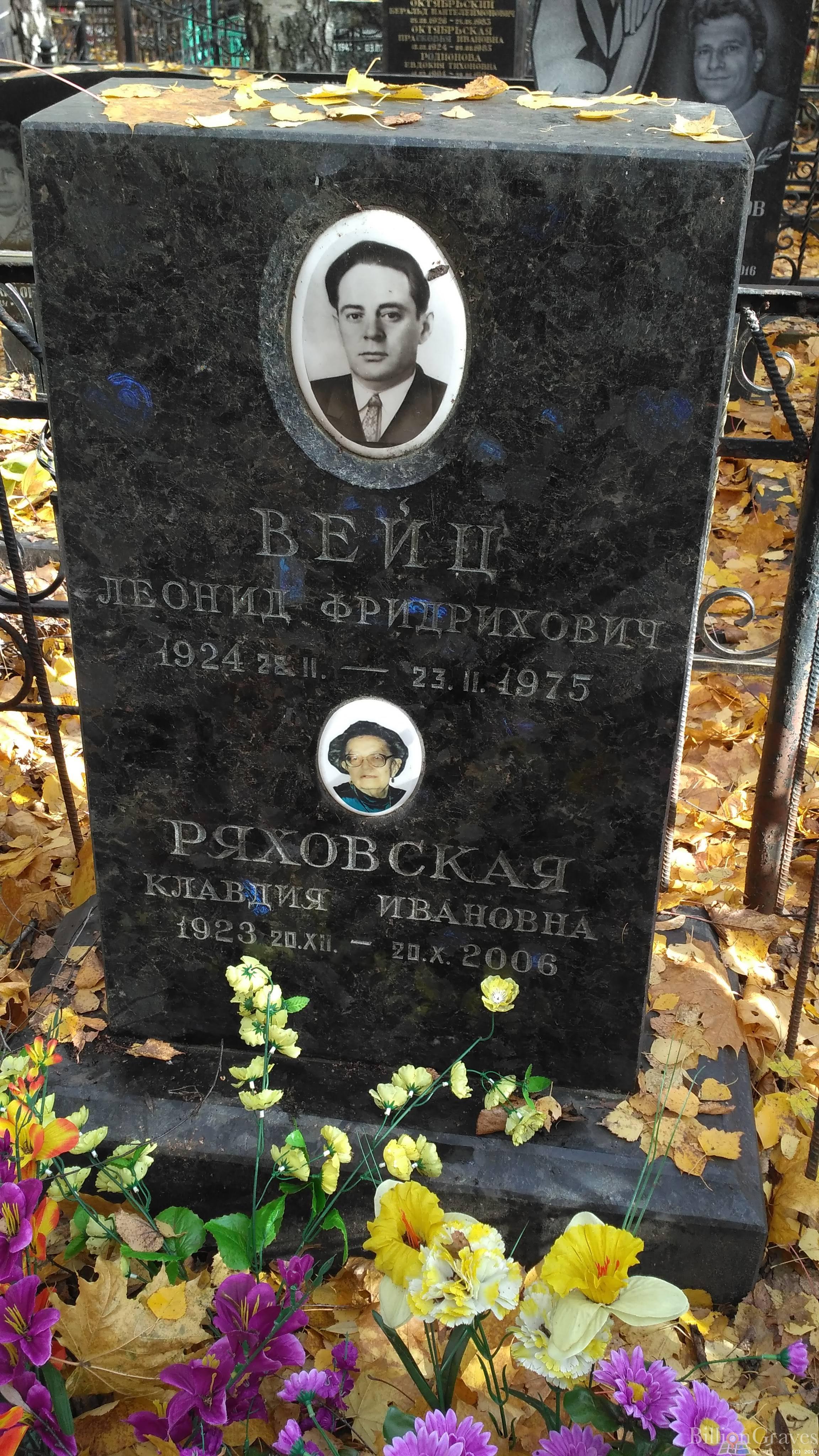 Вейц Леонид Фридрихович