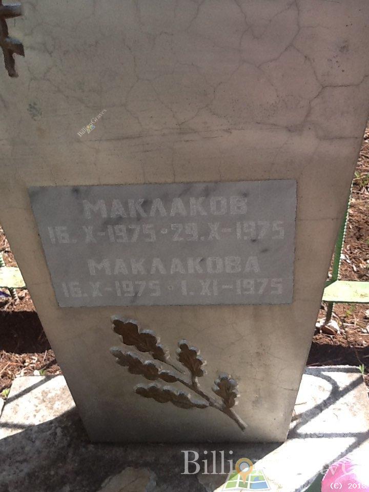 Маклакова