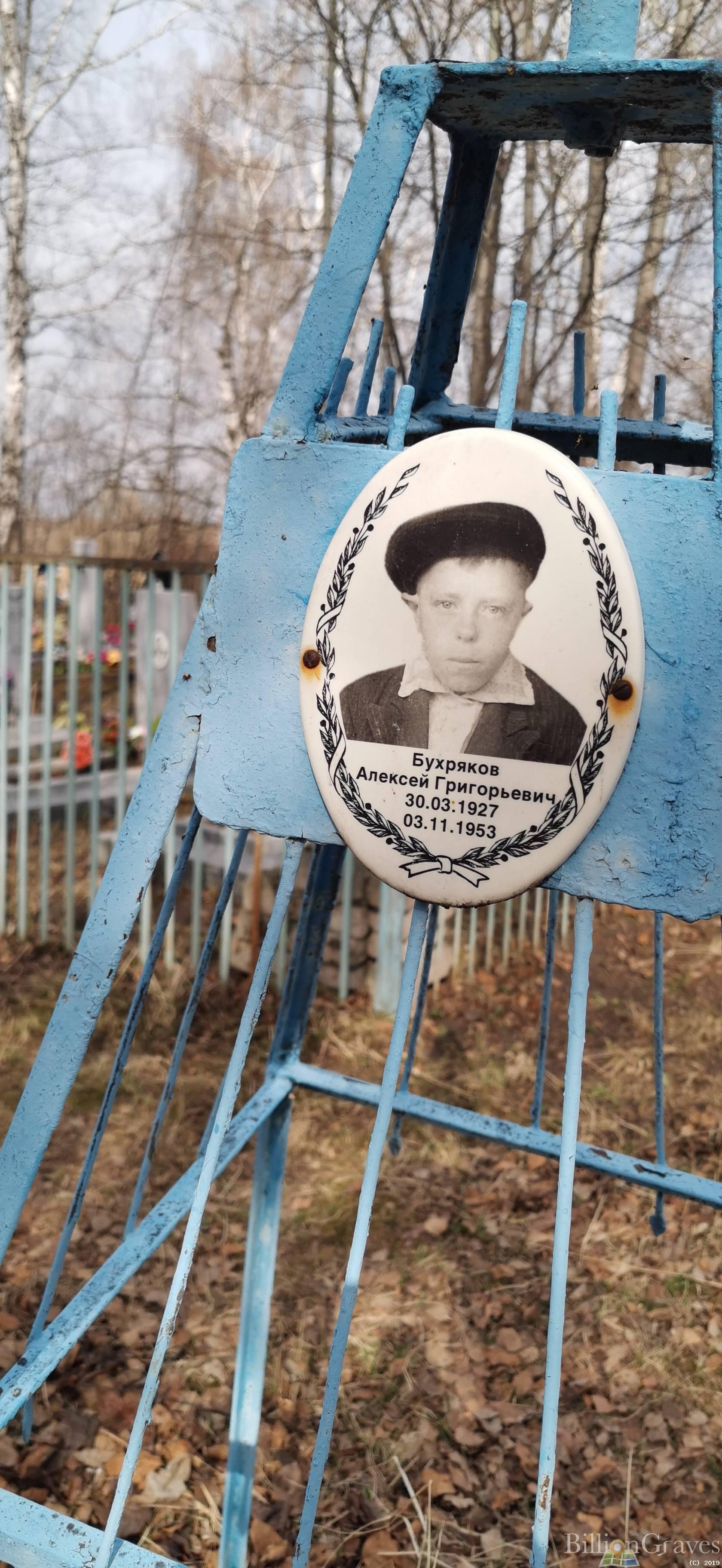 Бухряков Алексей Григорьевич