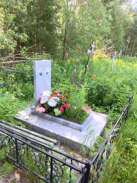 Рябухина Светлана Александровна