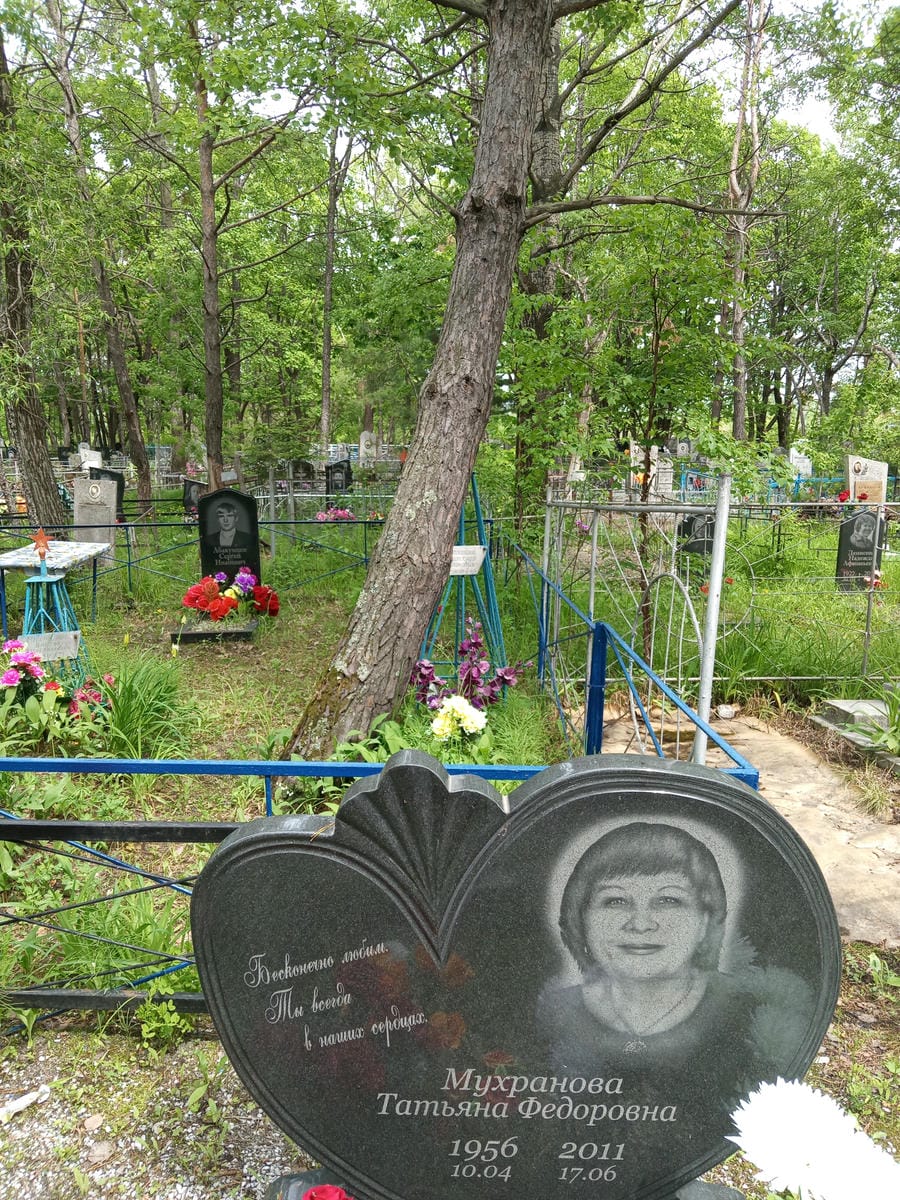 Мухранова Татьяна Федоровна