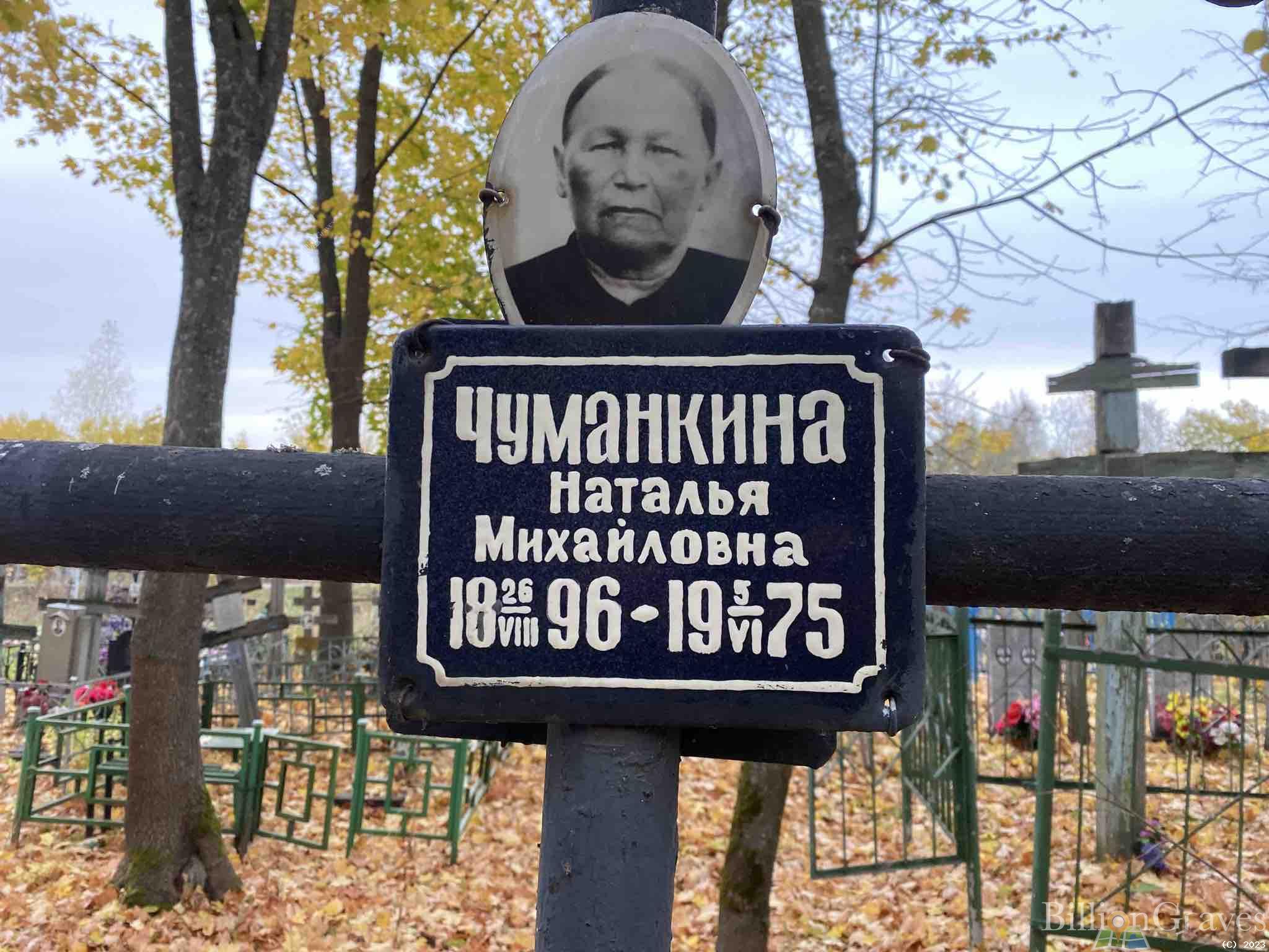 Чуманкина Наталья Михайловна