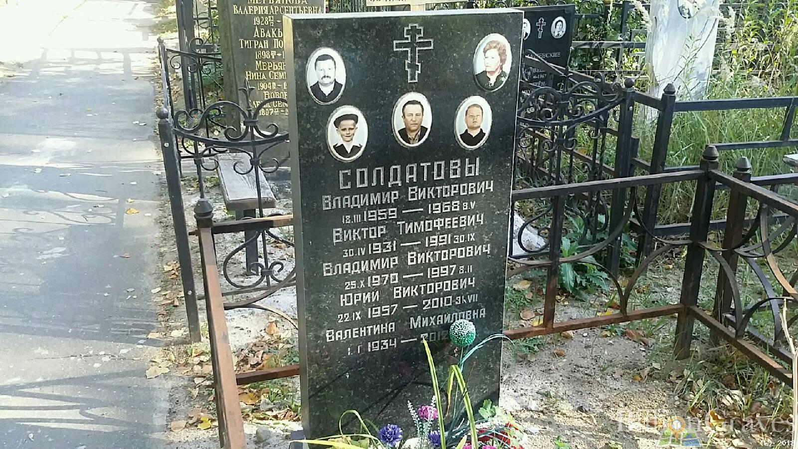 Солдатов Владимир Викторович