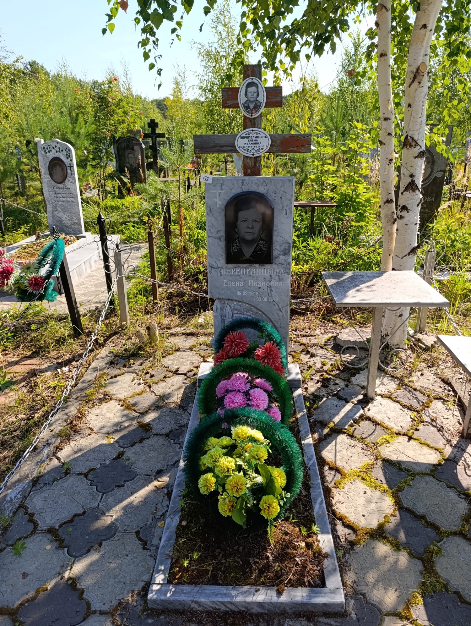 Перепелицына Елена Ивановна