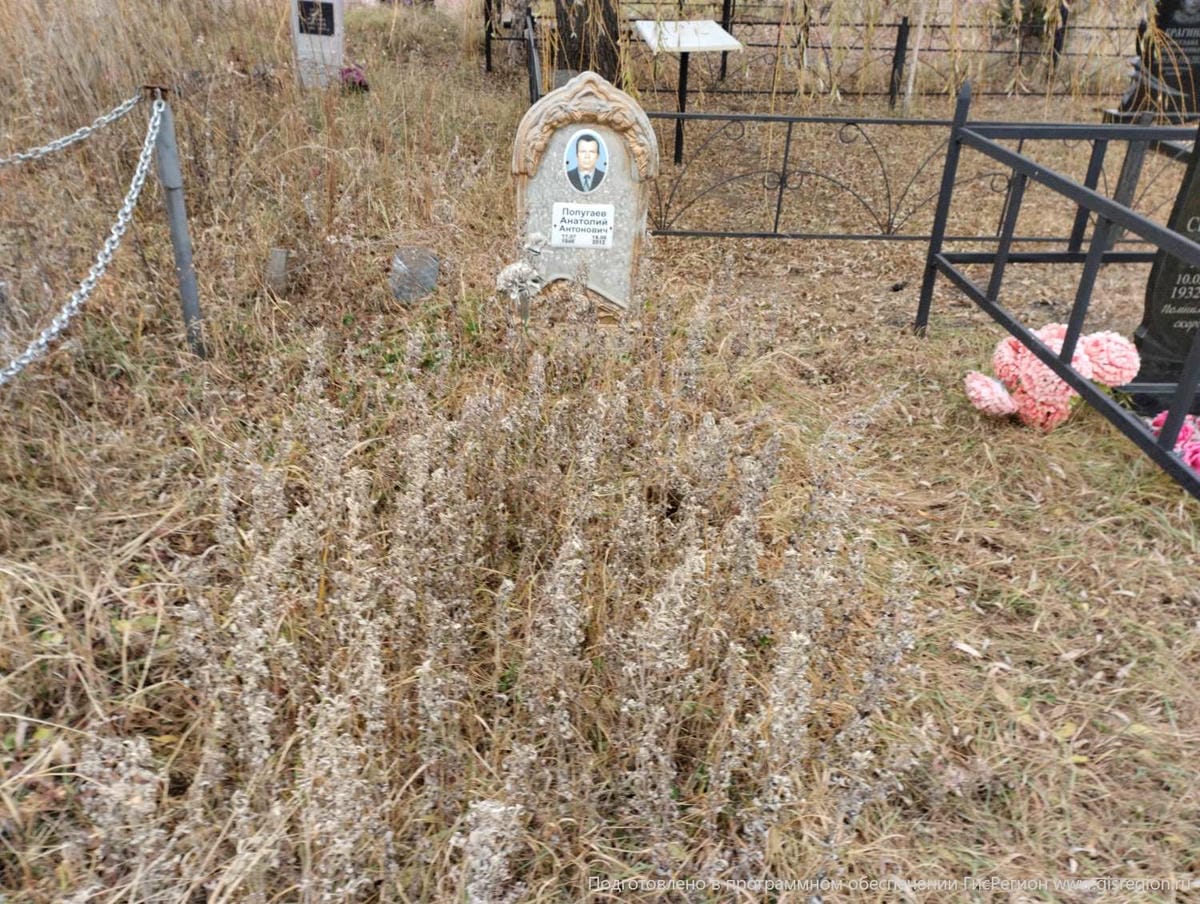 Попугаев Анатолий Антонович
