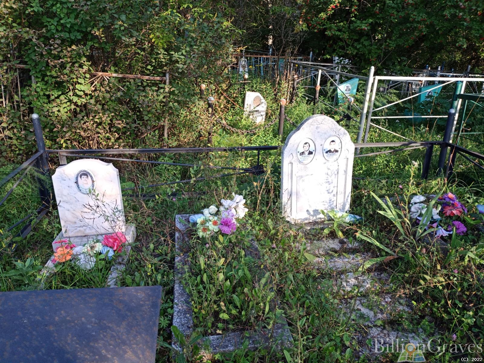 Голубничая Любовь Викторовна
