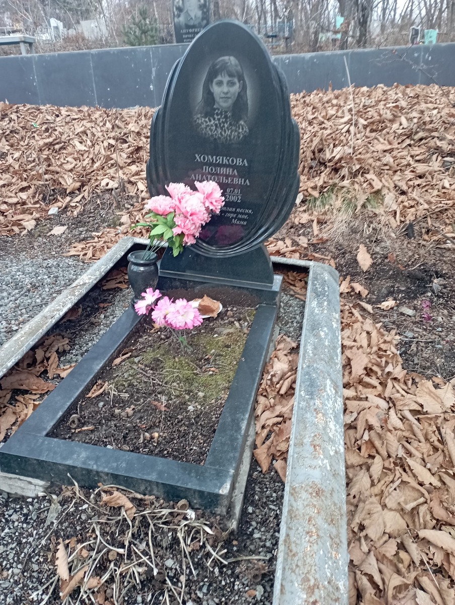 Хомякова Полина Анатольевна