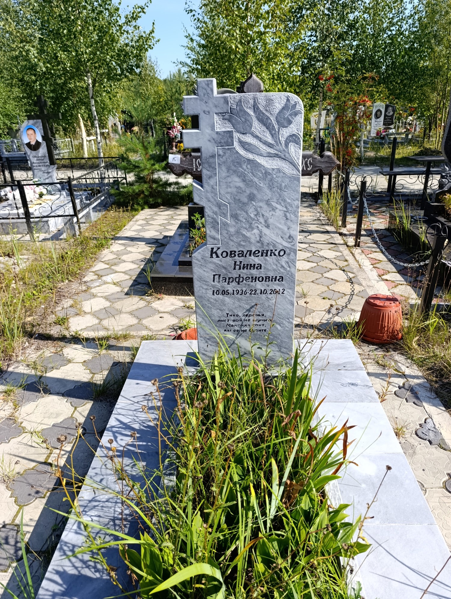 Коваленко Нина Парфеновна