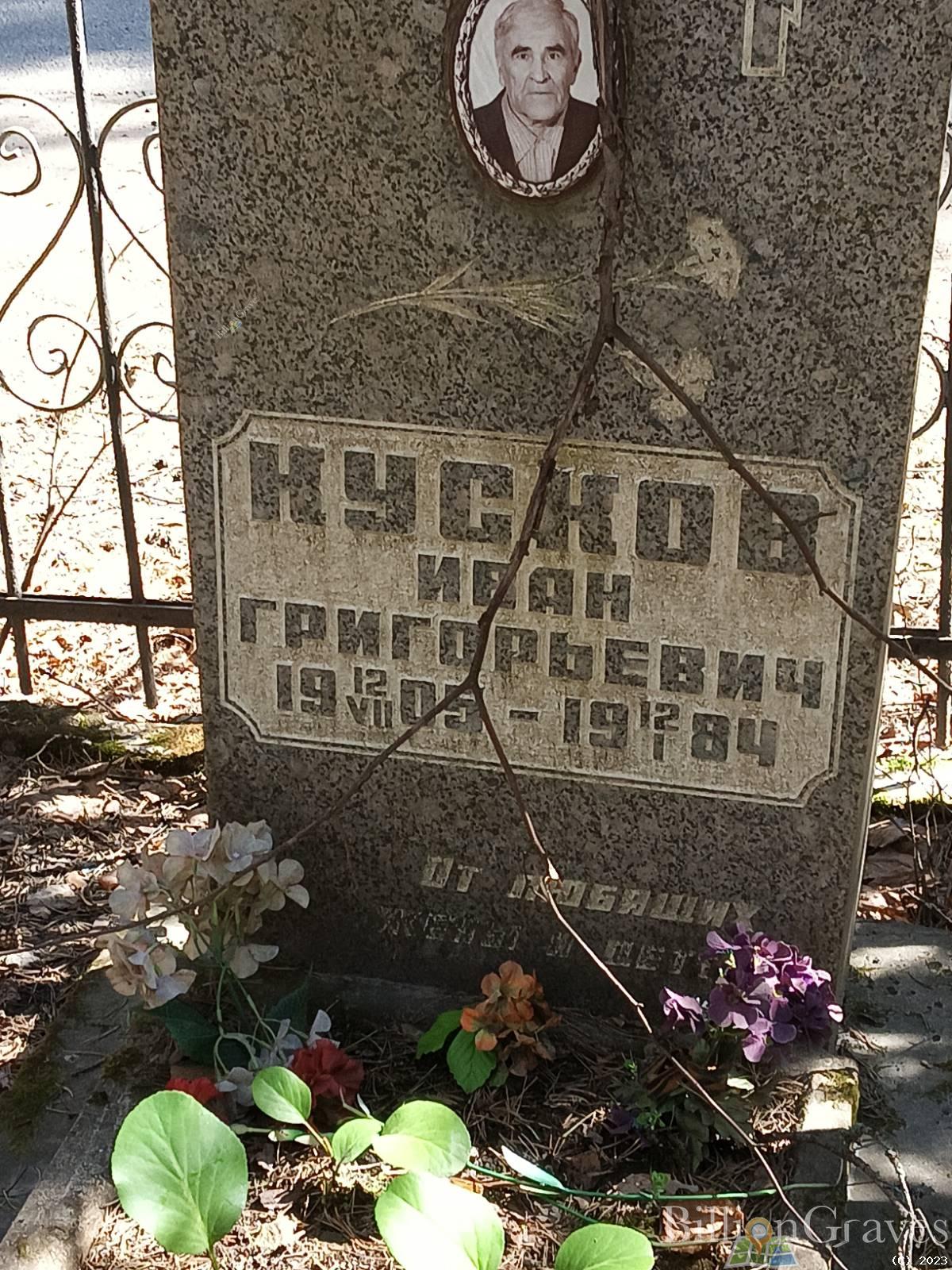 Кусков Иван Григорьевич
