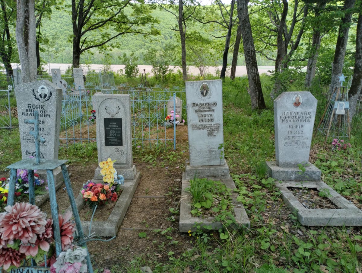 Бонк Леонид Викторович