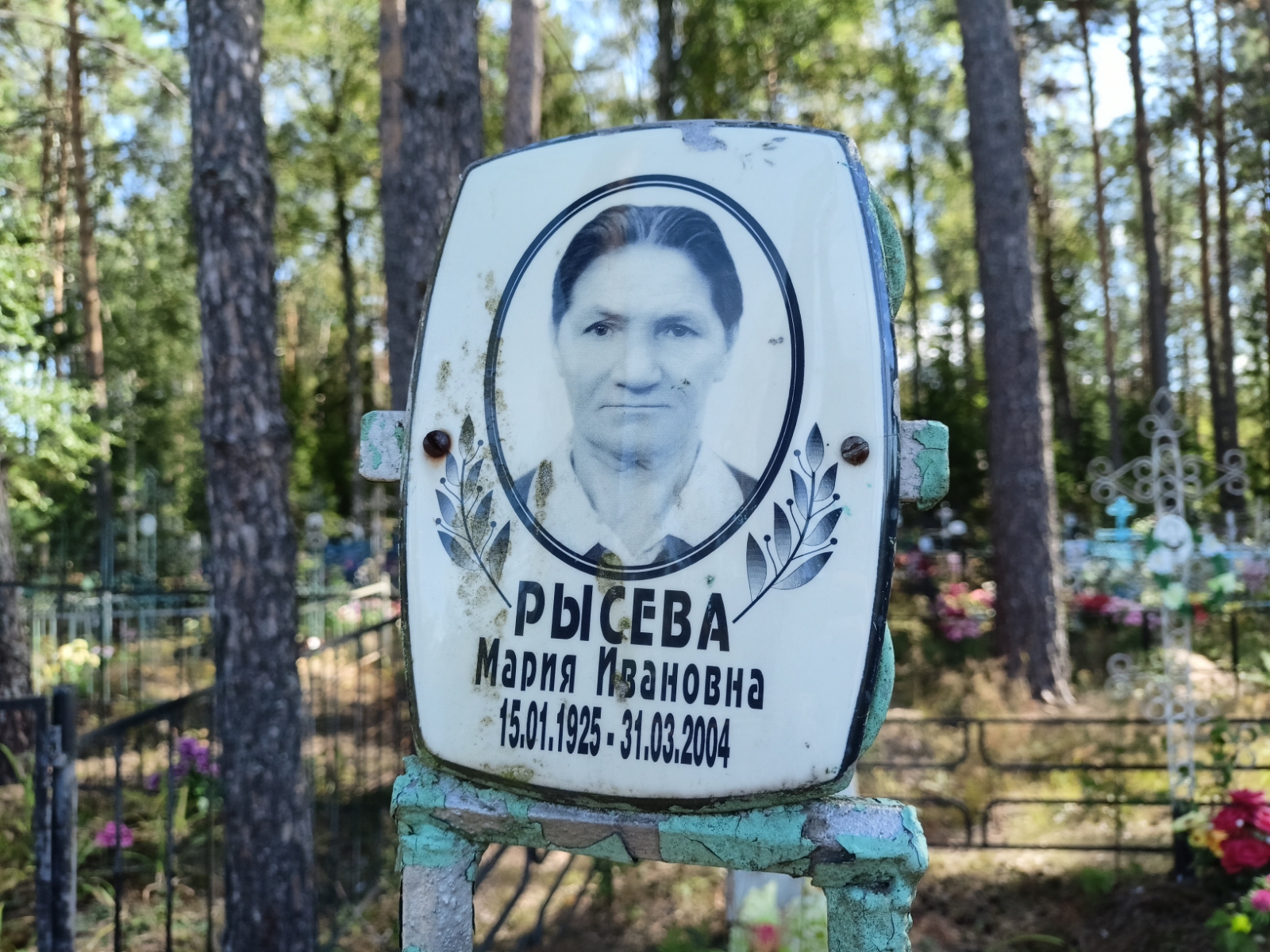 Рысев Иван Васильевич