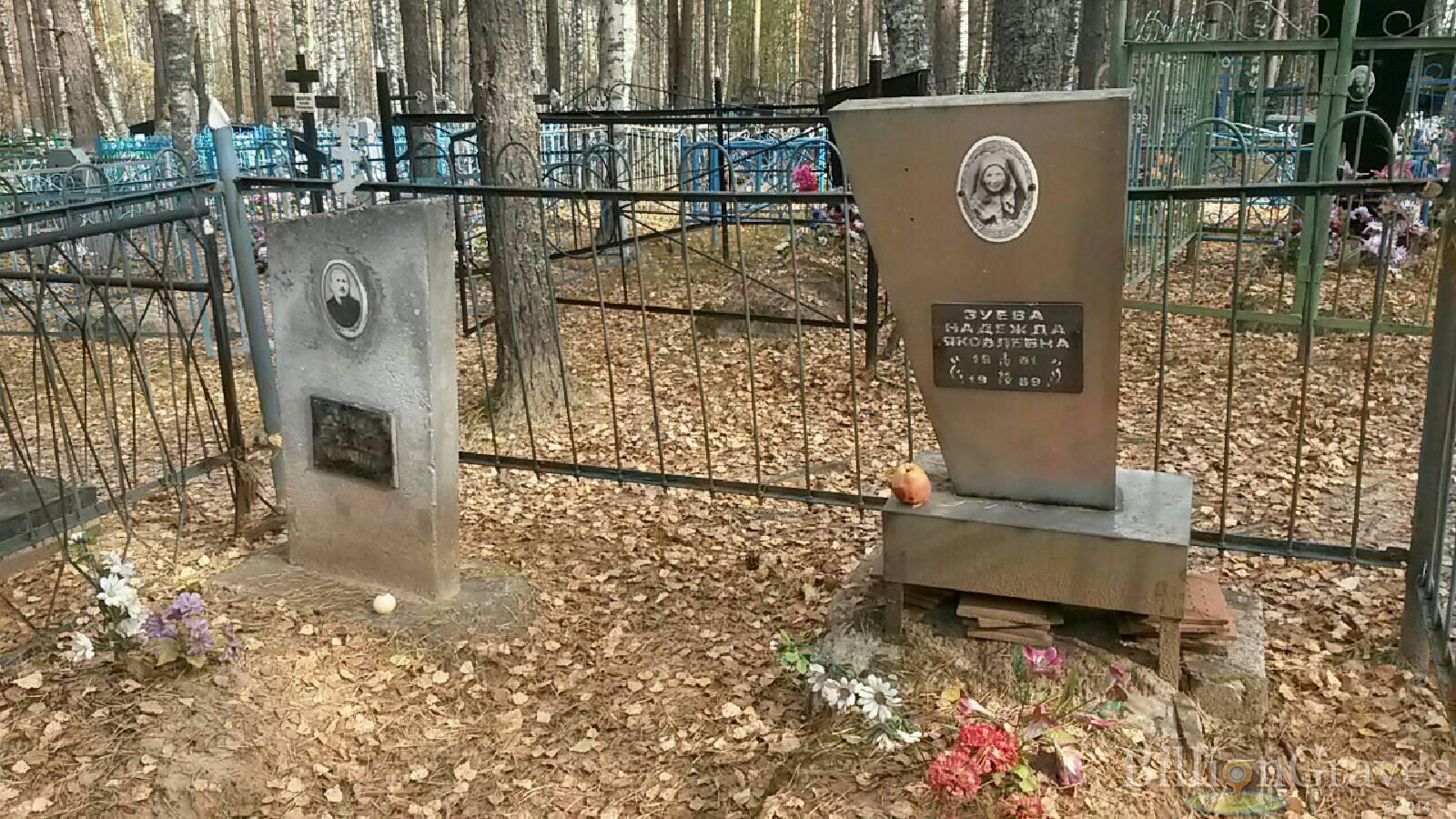 Зуева Надежда Яковлевна