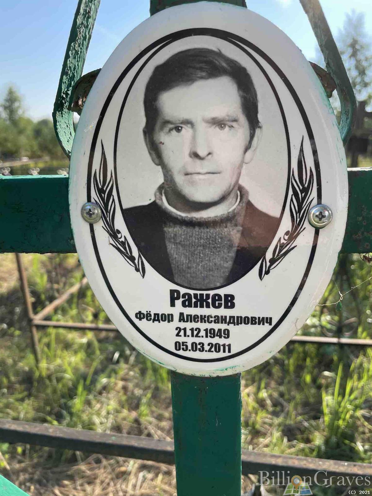 Ражев Фёдор Александрович