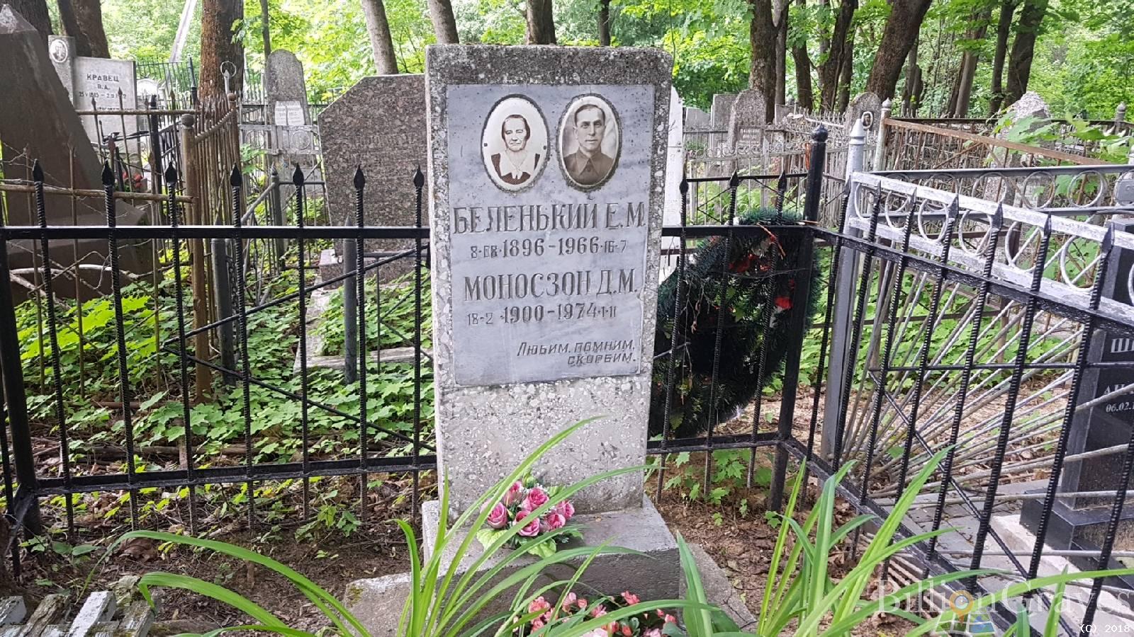 Беленький Е. М.