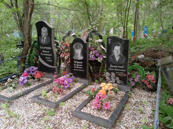Зимогляд Анна Ивановна