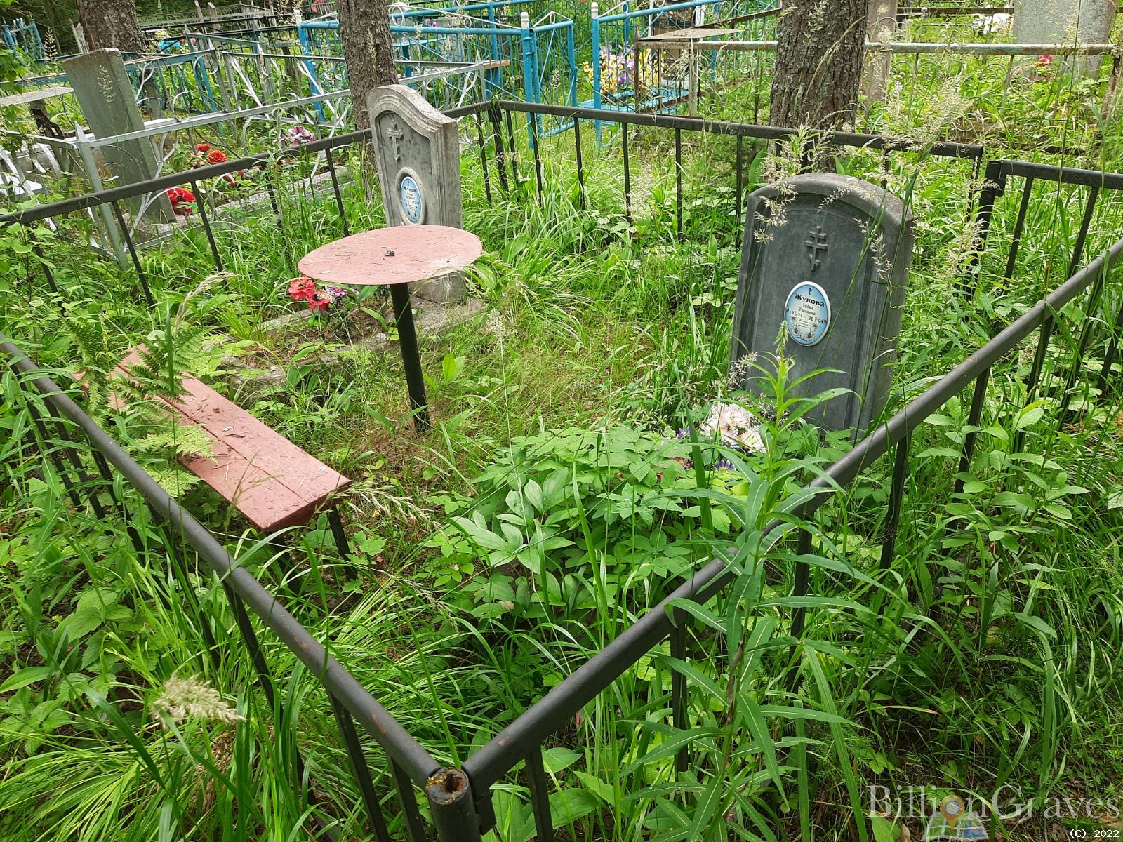 Жуков Демьян Андреевич
