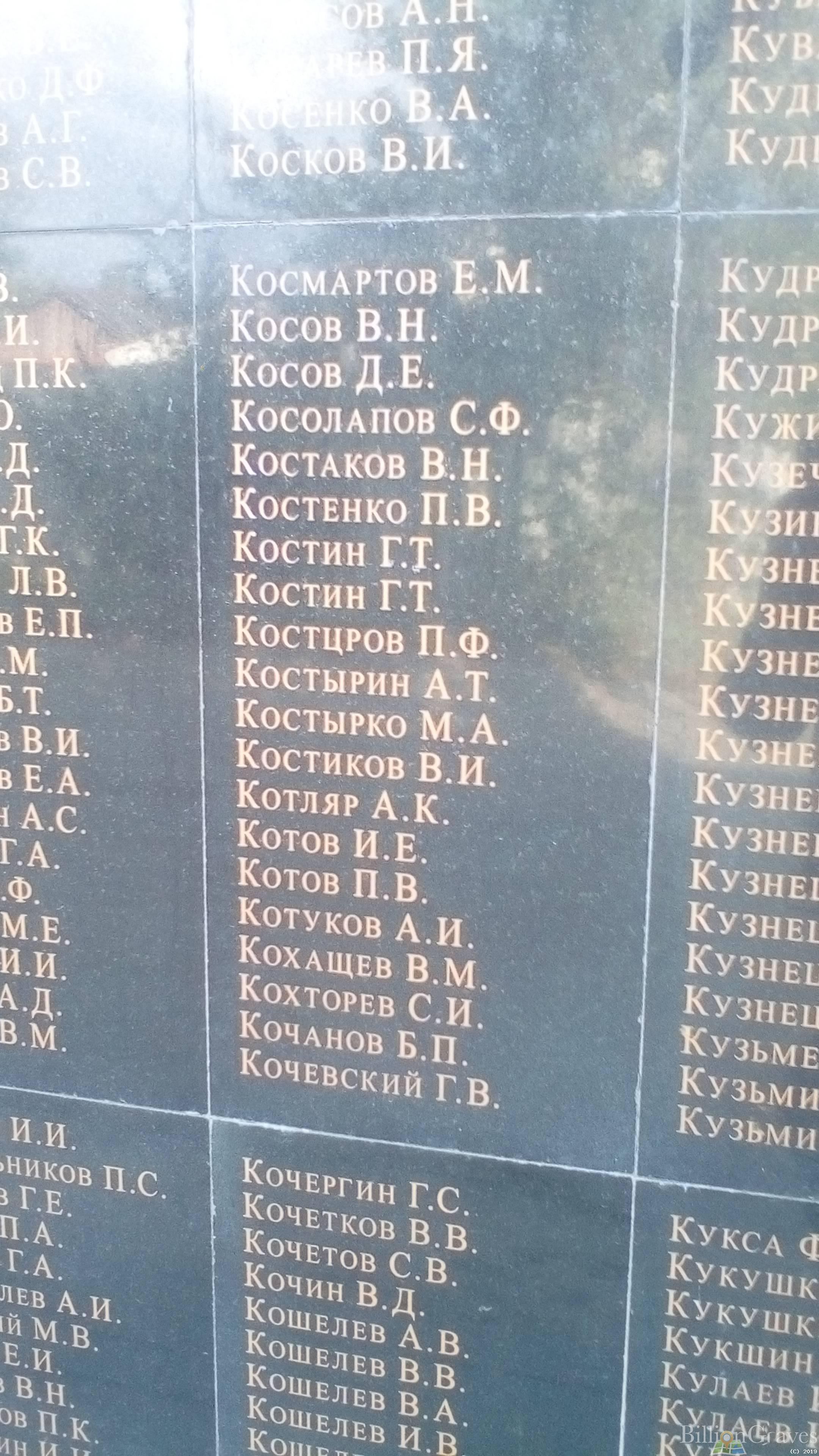 Котляр Андрей Кузьмич