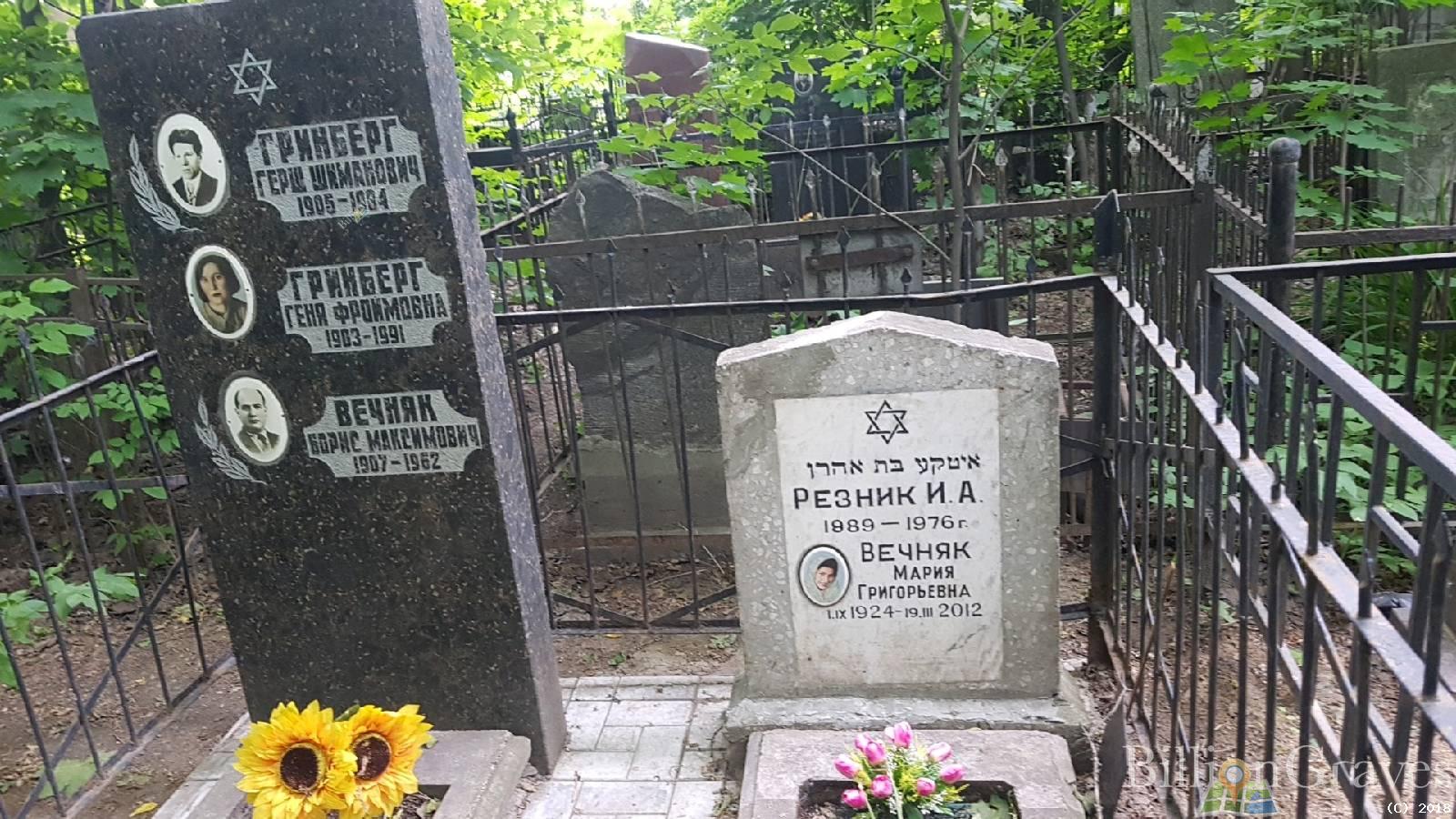 вечняк Мария Григорьевна