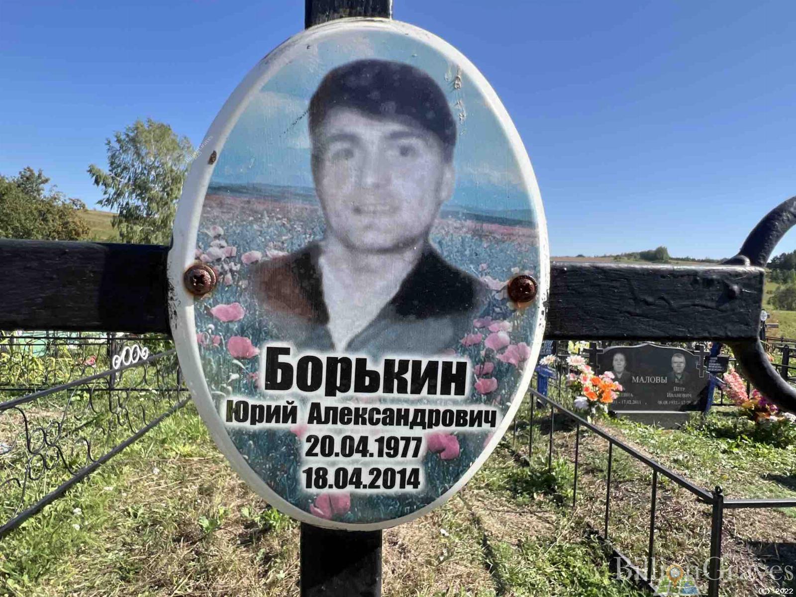Борькин Юрий Александрович