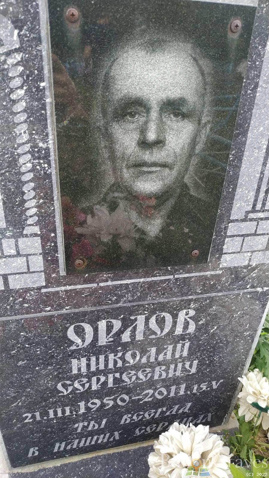Орлов Николай Сергеевич