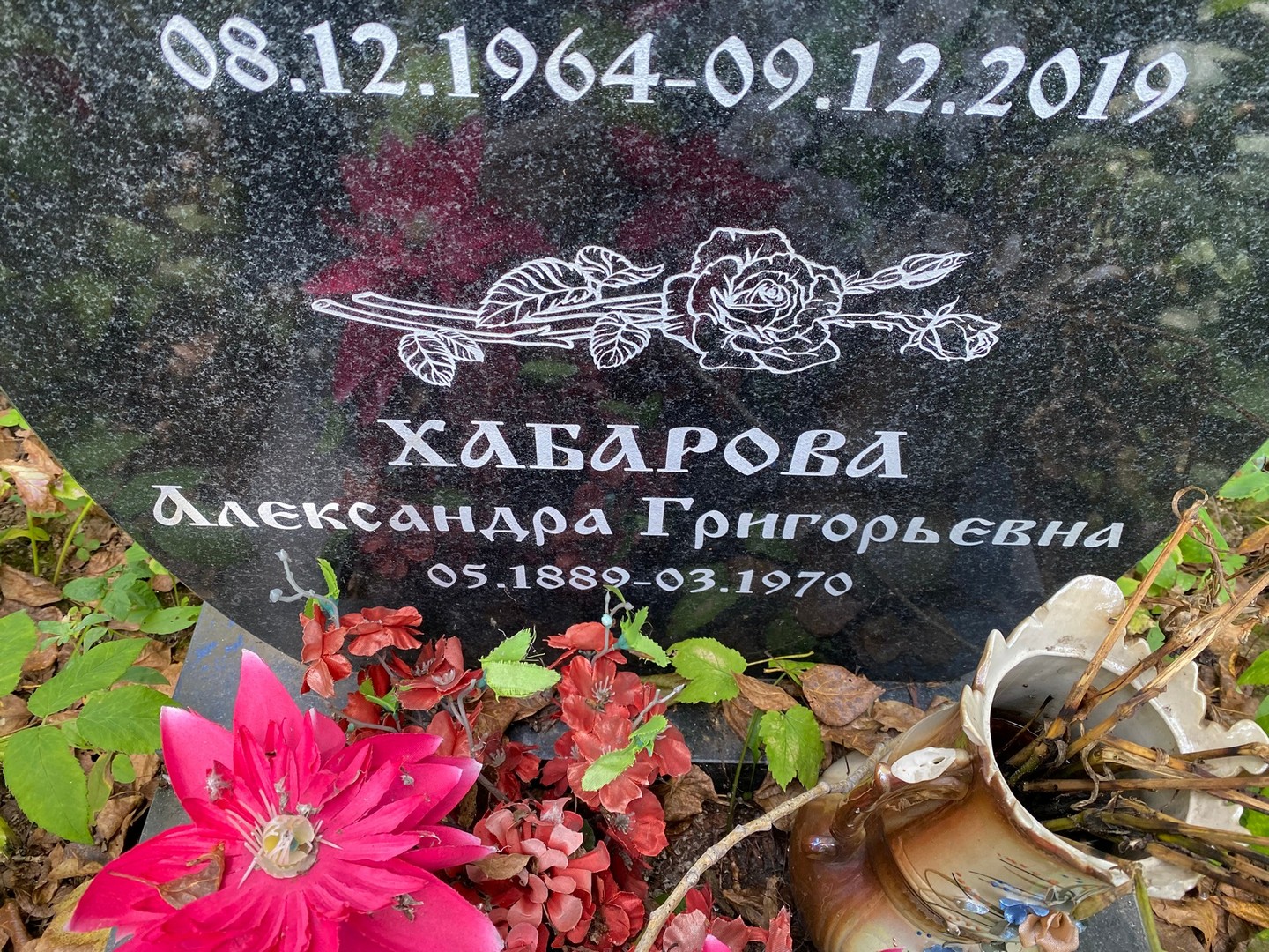 Хабарова Александра Григорьевна