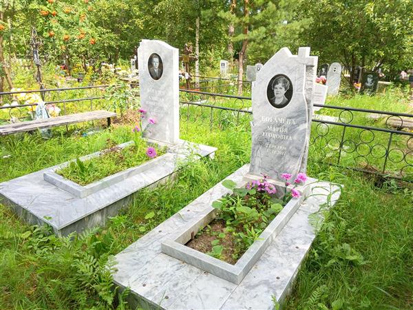 Богачев Алексей Никитович