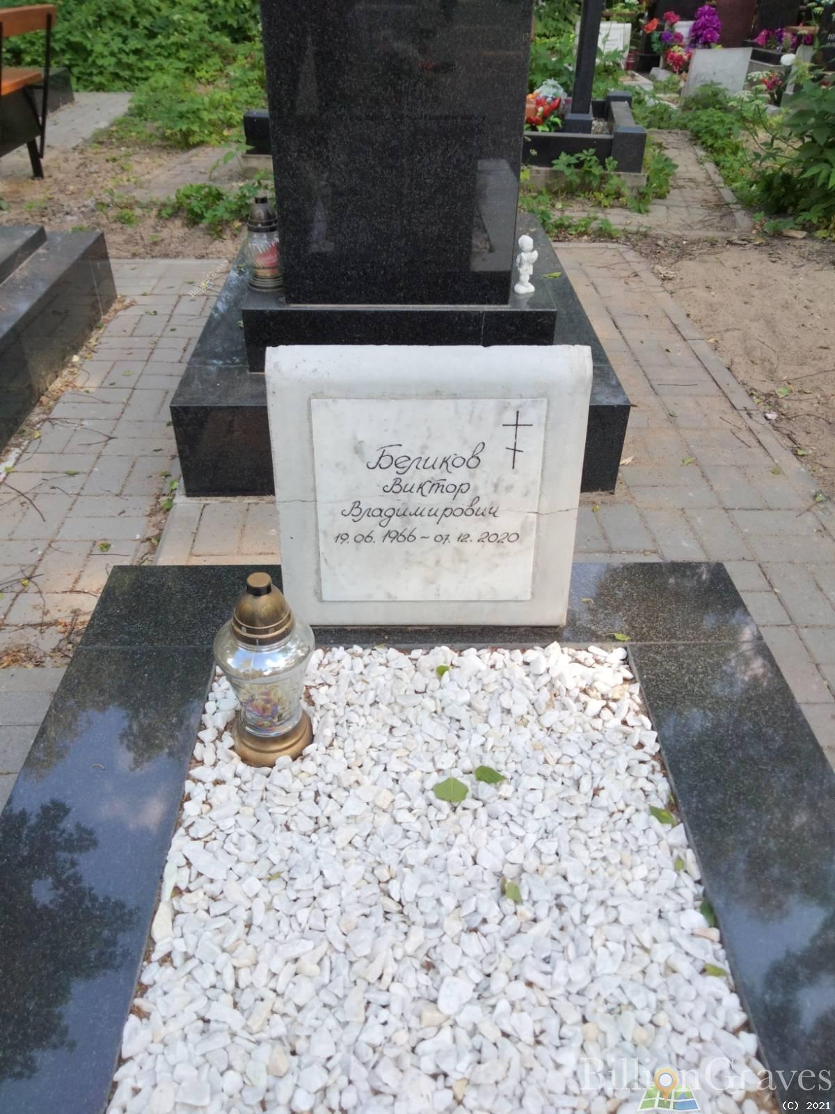 Беликов Виктор Владимирович