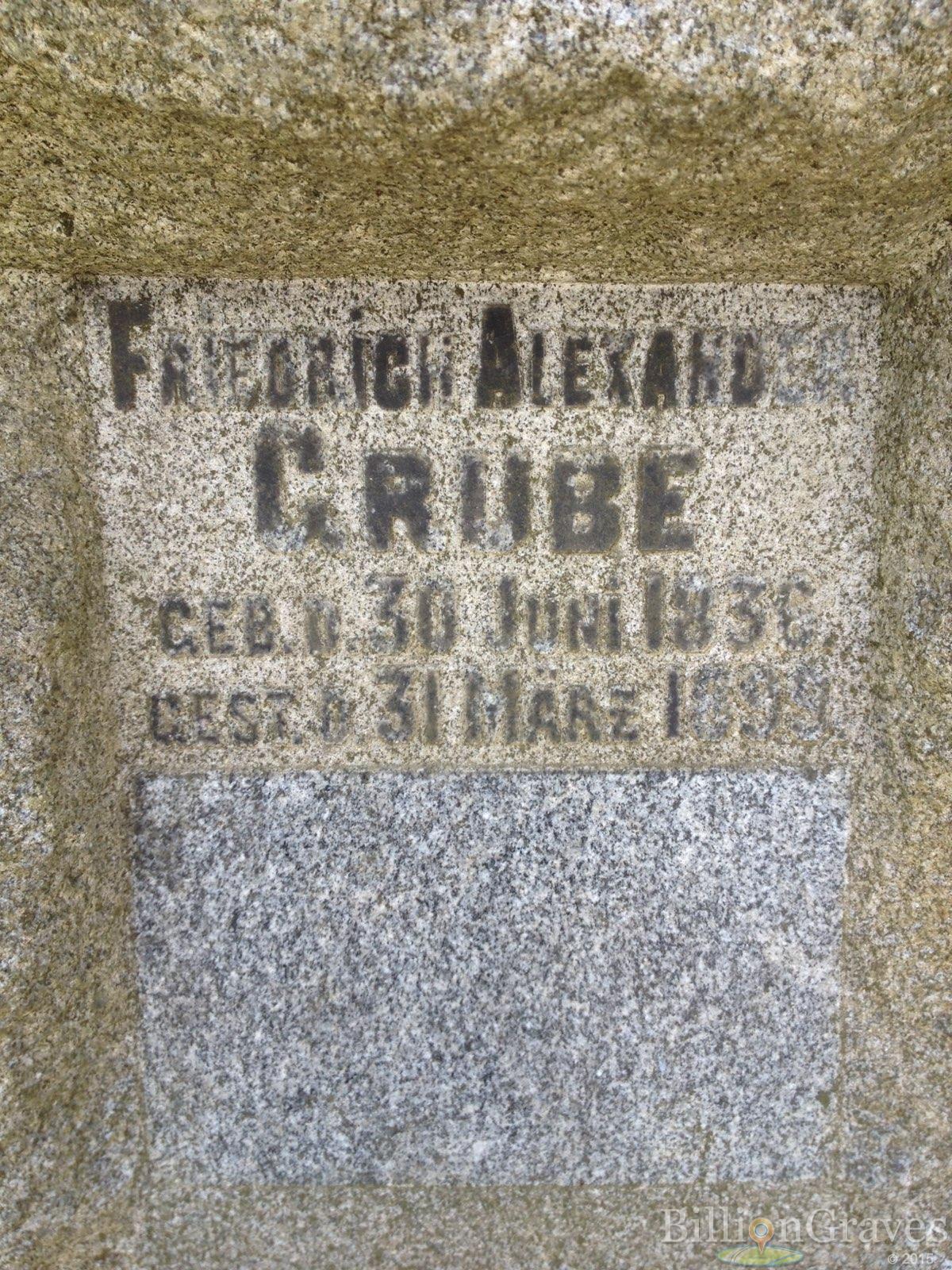 Grube Serge