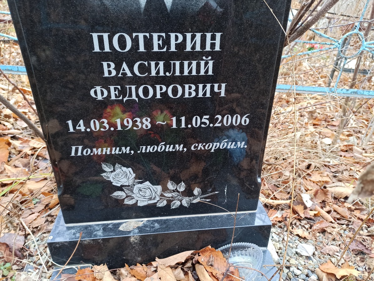 Потерин Василий Федорович