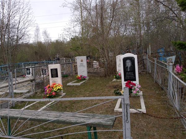 Бойко Александр Данилович