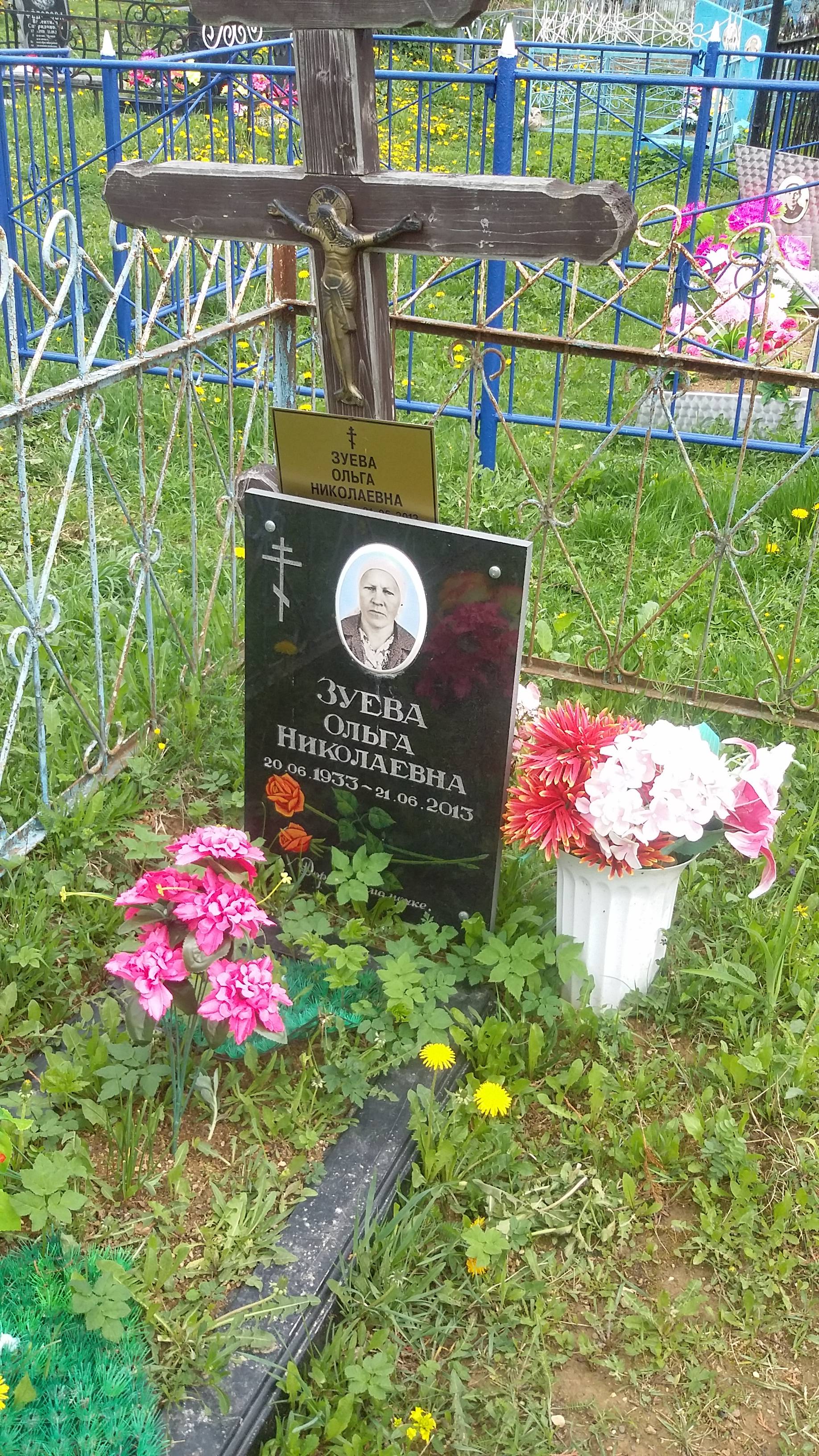 Зуева Ольга Николаевна