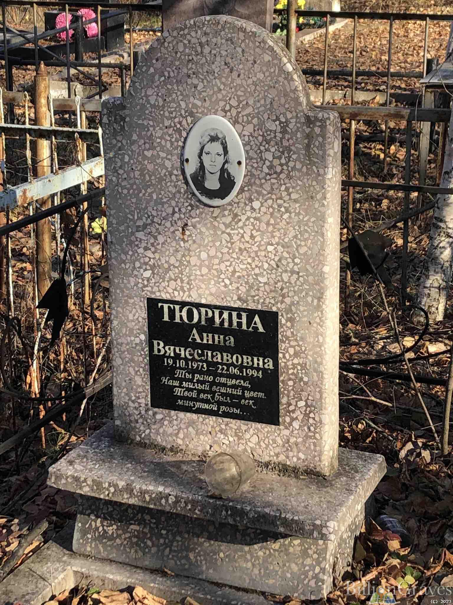 Тюрина Анна Вячеславовна