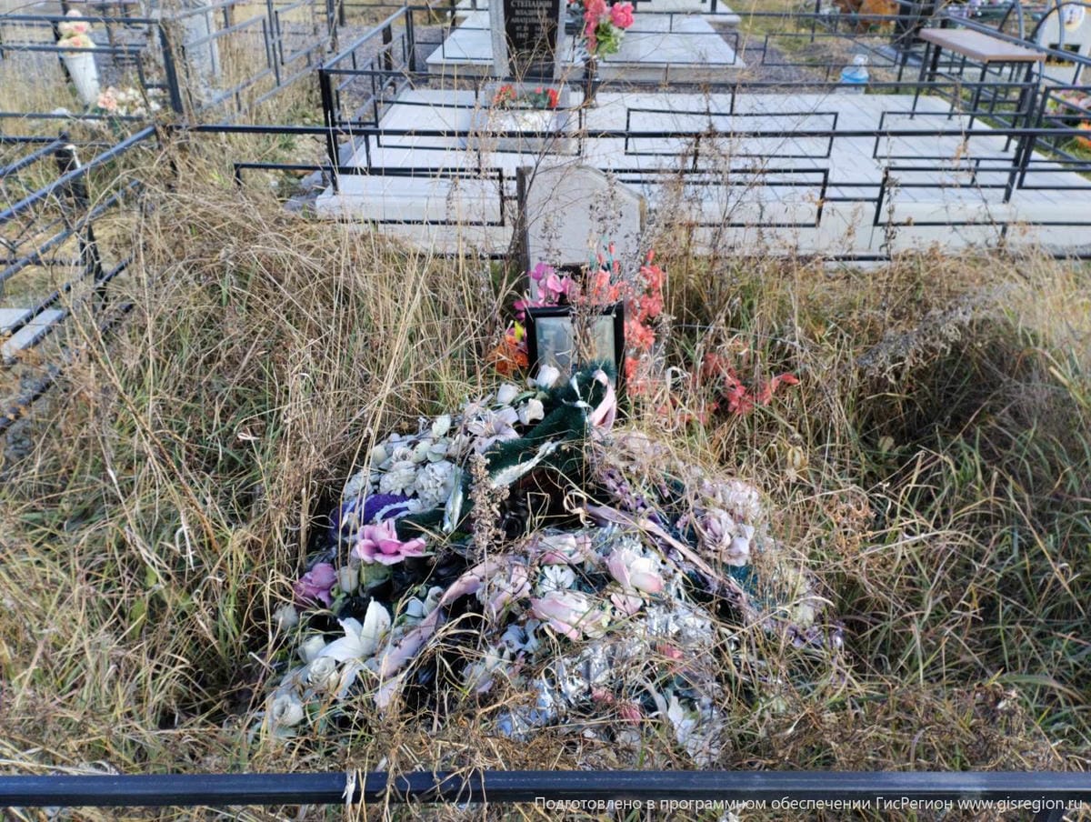 Дутова Тамара Федоровна